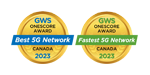 Global Wireless Solutions (GWS)